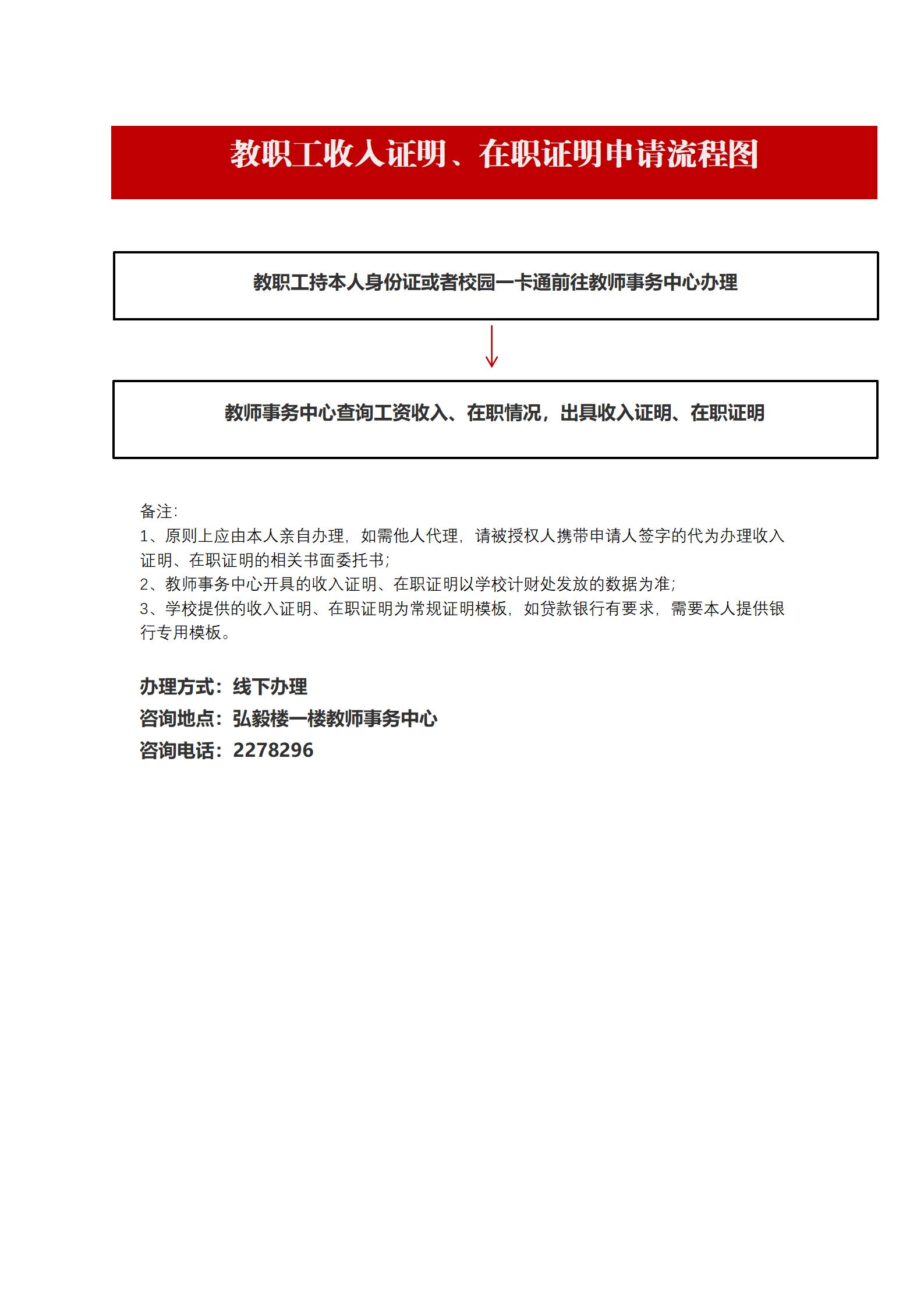 收入证明、在职证明、体检报销流程